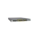 فایروال سیسکو مدل FPR2130-ASA-K9، مدل FPR2130-ASA-K9