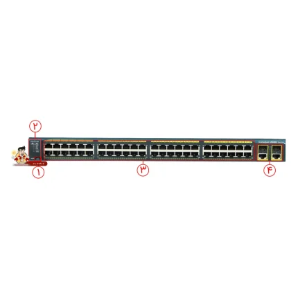 سوئیچ شبکه سیسکو مدل WS C2960 48TC L c2960