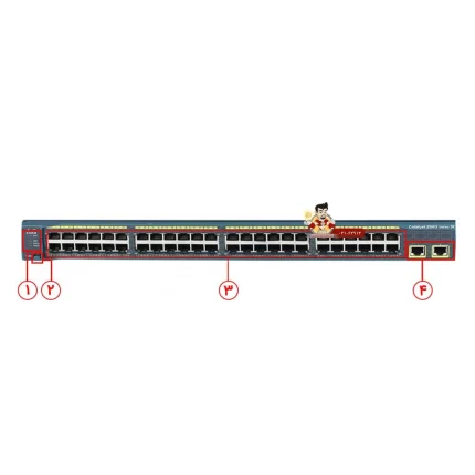 سوئیچ شبکه سیسکو مدل WS C2960 48TT L c2960