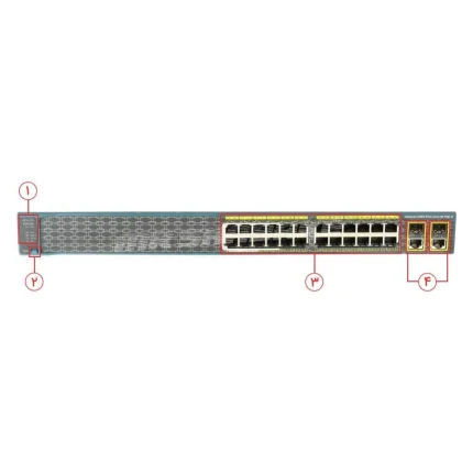 سوئیچ شبکه سیسکو مدل WS C2960 PLUS 24LC S c2960