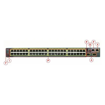 سوئیچ شبکه سیسکو مدل WS C2960S 48TS S c2960s
