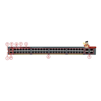 سوئیچ شبکه سیسکو مدل WS C2960X 48FPS L c2960x