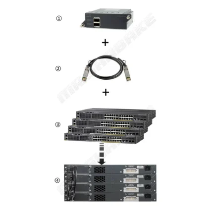 سوئیچ شبکه سیسکو مدل C2960X Stack c2960x
