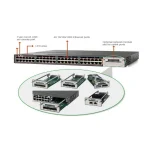 سوئیچ شبکه سیسکو مدل WS C3560X 48T S c3560x