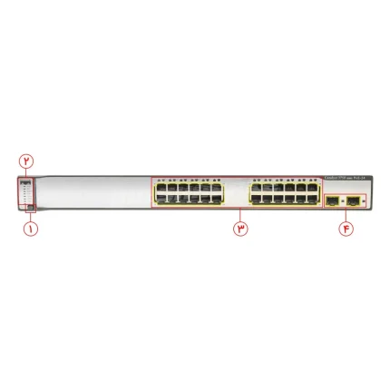 سوئیچ شبکه سیسکو مدل WS C3750 24PS S c3750