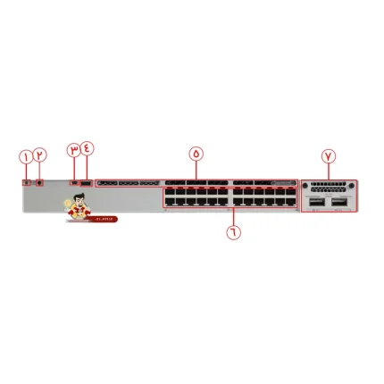 سوئیچ شبکه سیسکو مدل C9300 24T E c9300