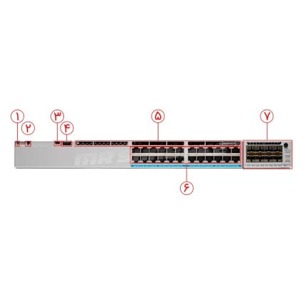 سوئیچ شبکه سیسکو مدل C9300 24U A c9300