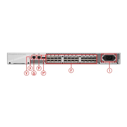 سوئیچ شبکه اچ‌پی‌ای مدل SAN AM867B am867b