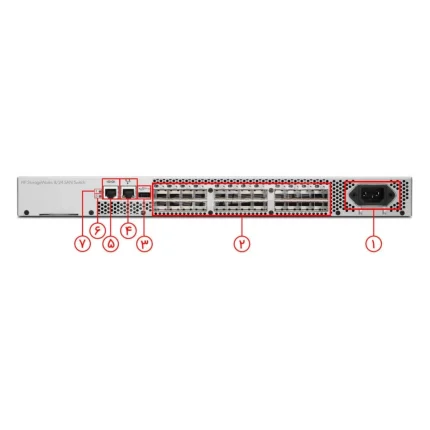 سوئیچ شبکه اچ‌پی‌ای مدل IS 24 AM868B Ports am868b