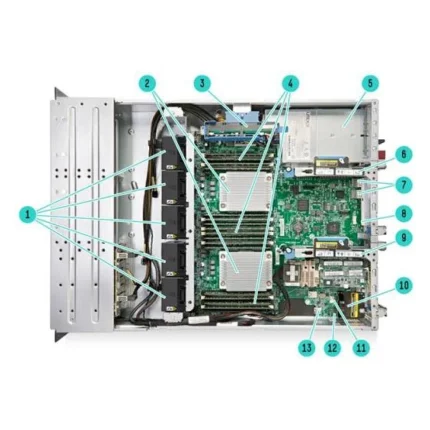 سرور اچ پی مدل DL180 Gen9