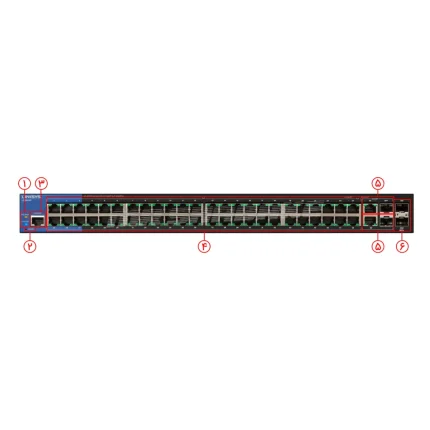سوئیچ شبکه لینکسیس مدل LGS552P lgs552p