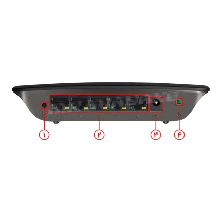 سوئیچ شبکه لینکسیس مدل SE2500 5PORT se2500