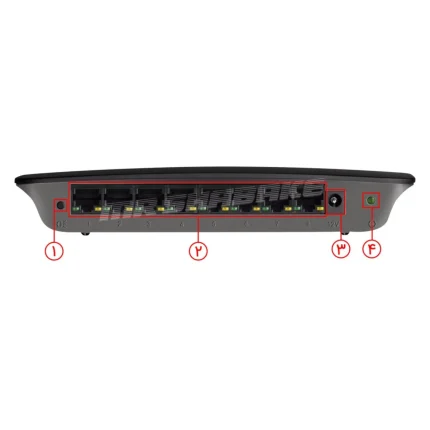 سوئیچ شبکه لینکسیس مدل SE2800 8PORT se2800