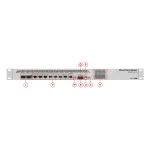 روتر میکروتیک مدل CCR1009 7G 1C 1SPLUS ccr1009