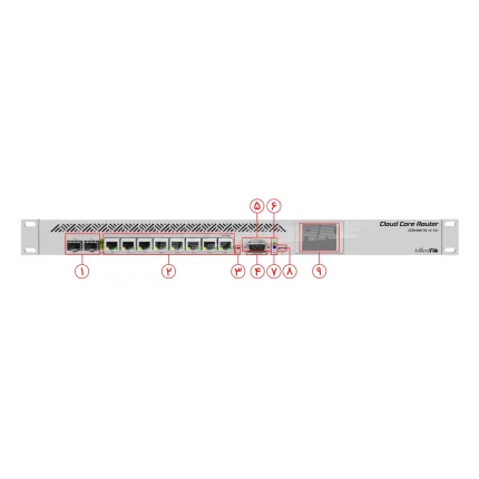 روتر میکروتیک مدل CCR1009 7G 1C 1SPLUS ccr1009