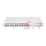 روتر میکروتیک مدل CCR1072 1G 8S PLUS ccr1072