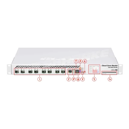 روتر میکروتیک مدل CCR1072 1G 8S PLUS ccr1072