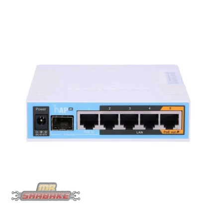 روتر اکسس پوینت میکروتیک مدل hAP ac، مدل HAP-AC