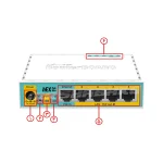 روتر میکروتیک مدل HEX PoE LITE، مدل CS-MIKROTIK-ROUTER-HEX-POE-LITE