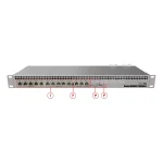 روتر میکروتیک مدل RB1100AHX4 rb1100ahx4