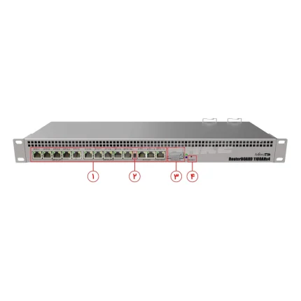 روتر میکروتیک مدل RB1100AHX4 rb1100ahx4