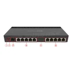 روتر میکروتیک مدل RB4011 Igsplus RM rb4011