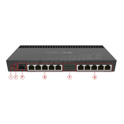 روتر میکروتیک مدل RB4011 Igsplus RM rb4011