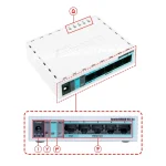 اکسس پوینت میکروتیک مدل RB951 2N rb951