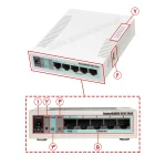 اکسس پوینت میکروتیک مدل RB951G 2HND rb951g